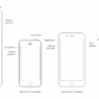 White Screen iPhone X