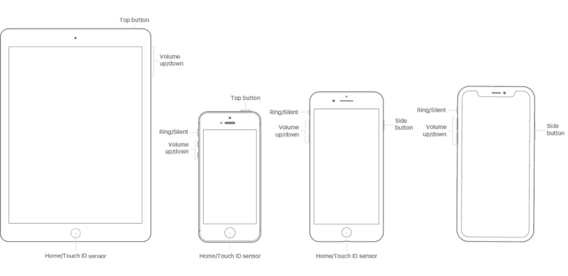 White Screen iPhone X