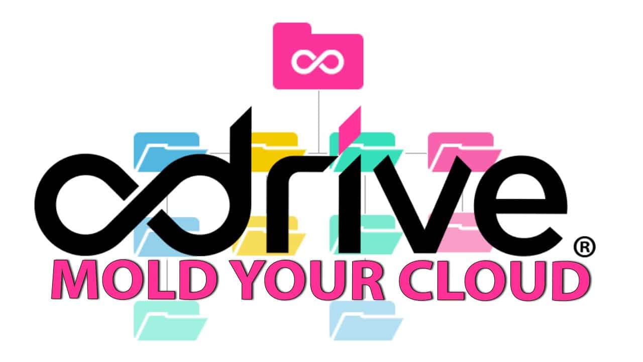 odrive