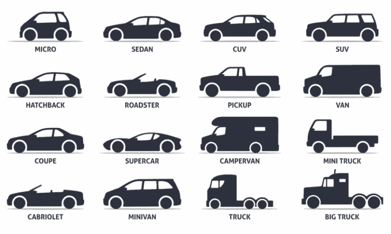 Types of Cars
