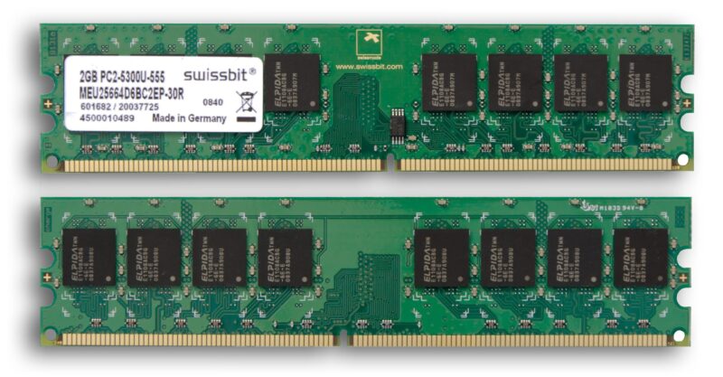 Uses and Functions of RAM (Random-access Memory)