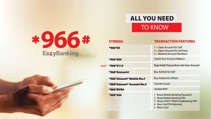 *966# Eazybanking