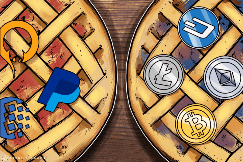 Digital Currencies