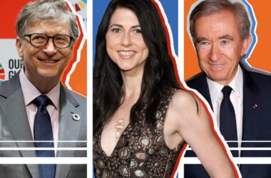 Richest Billionaires