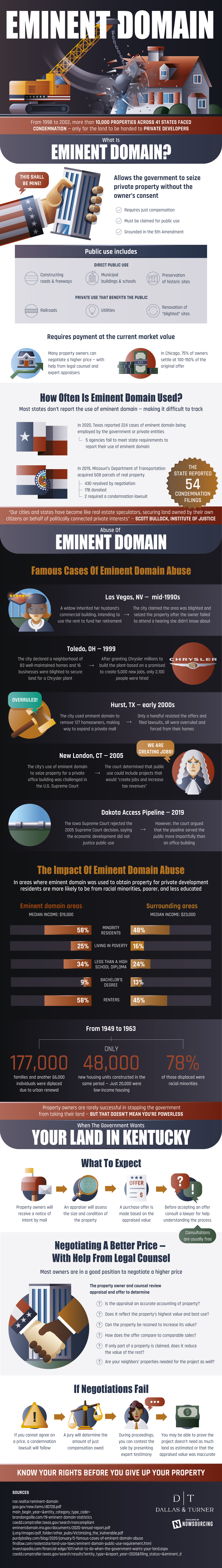 Eminent Domain