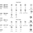 Types of Screws