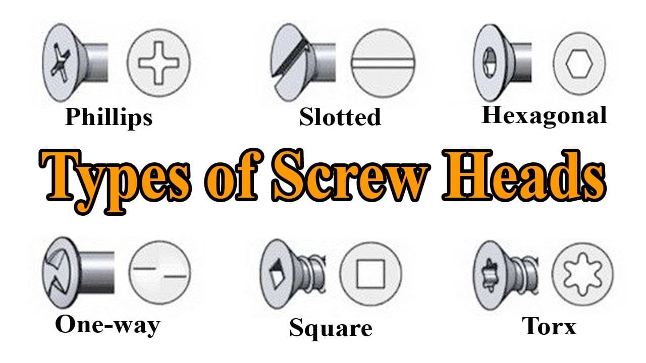 Types of Screw Heads