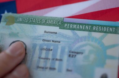 Green Card Process